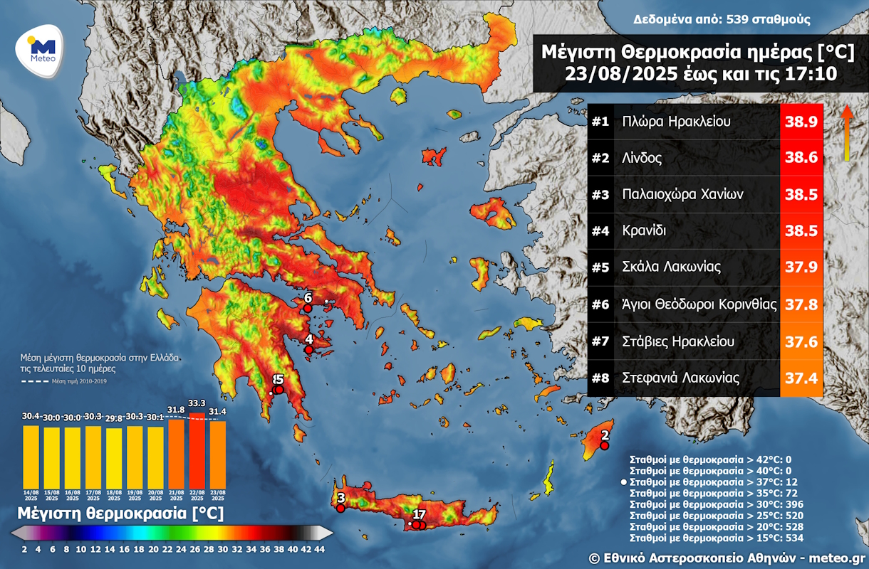 Χάρτης του Meteo με τις μέγιστες θερμοκρασίες του Σαββάτου, 23 Αυγούστου 2025