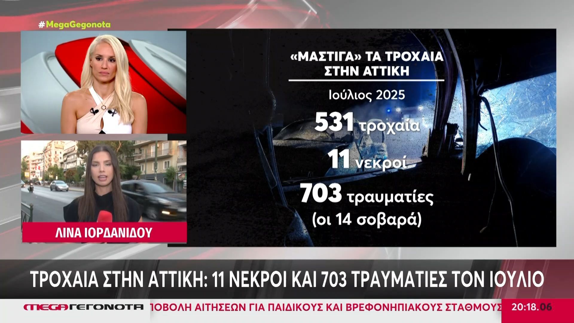 trochaia-stin-attiki-11-nekroi-kai-703-traymaties-ton-ioylio-1754251648