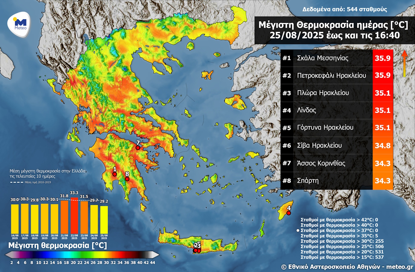 Χάρτης καιρού