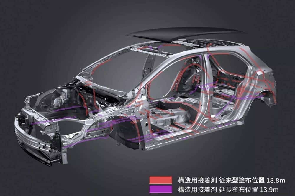 Εκσυγχρονισμένο Toyota GR Corolla με εντυπωσιακές αναβαθμίσεις