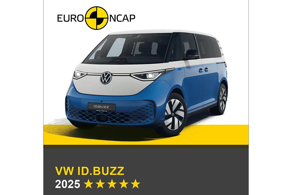 VW-ID.Buzz-Euro-NCAP