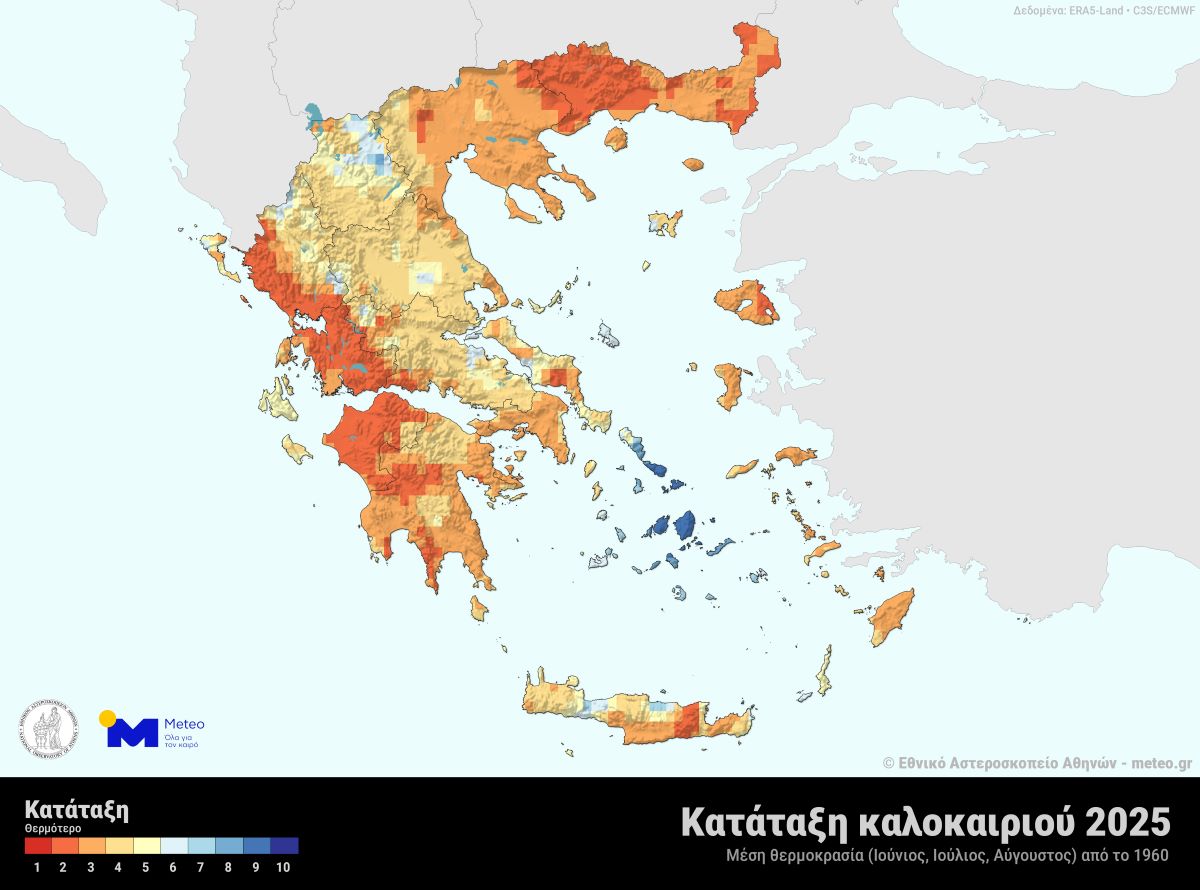 Meteo: Το φετινό καλοκαίρι κατατάσσεται τρίτο σε θερμοκρασίες από το 1960 στην Ελλάδα