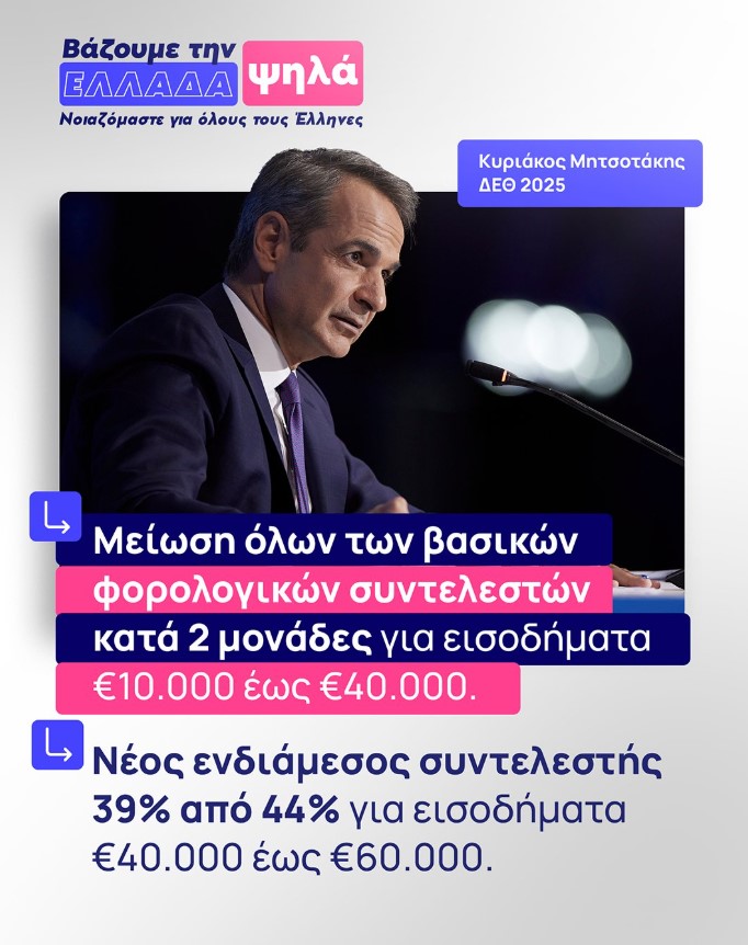 Κυριάκος Μητσοτάκης: Οι πρωτοβουλίες για τη μεσαία τάξη που ανακοίνωσε ο Πρωθυπουργός στη ΔΕΘ – Ποιοι κερδίζουν, αναλυτικά παραδείγματα