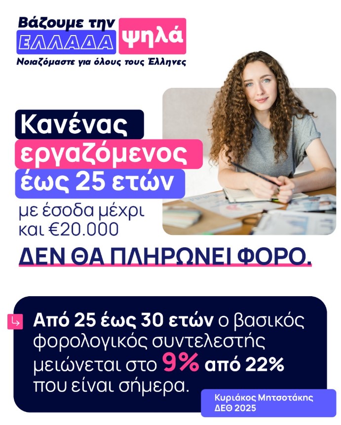 Κυριάκος Μητσοτάκης: Οι πρωτοβουλίες για τη μεσαία τάξη που ανακοίνωσε ο Πρωθυπουργός στη ΔΕΘ – Ποιοι κερδίζουν, αναλυτικά παραδείγματα