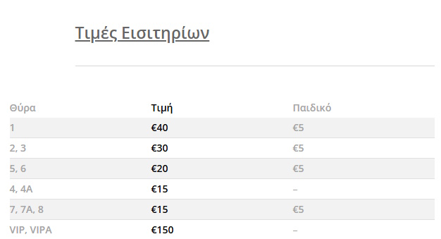 ΠΑΟΚ – Ολυμπιακός: Την Τετάρτη διαθέσιμα τα εισιτήρια για τον σπουδαίο αγώνα της Super League