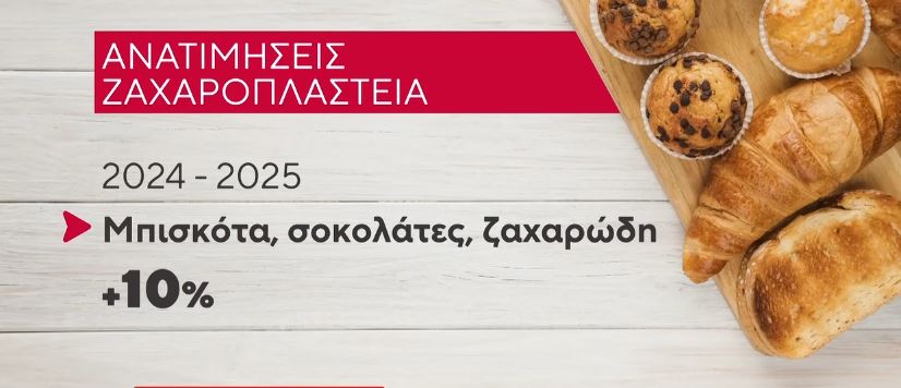 Ακρίβεια: Αλμυρά τα γλυκά – Αυξήθηκαν οι τιμές και στα αρτοσκευάσματα