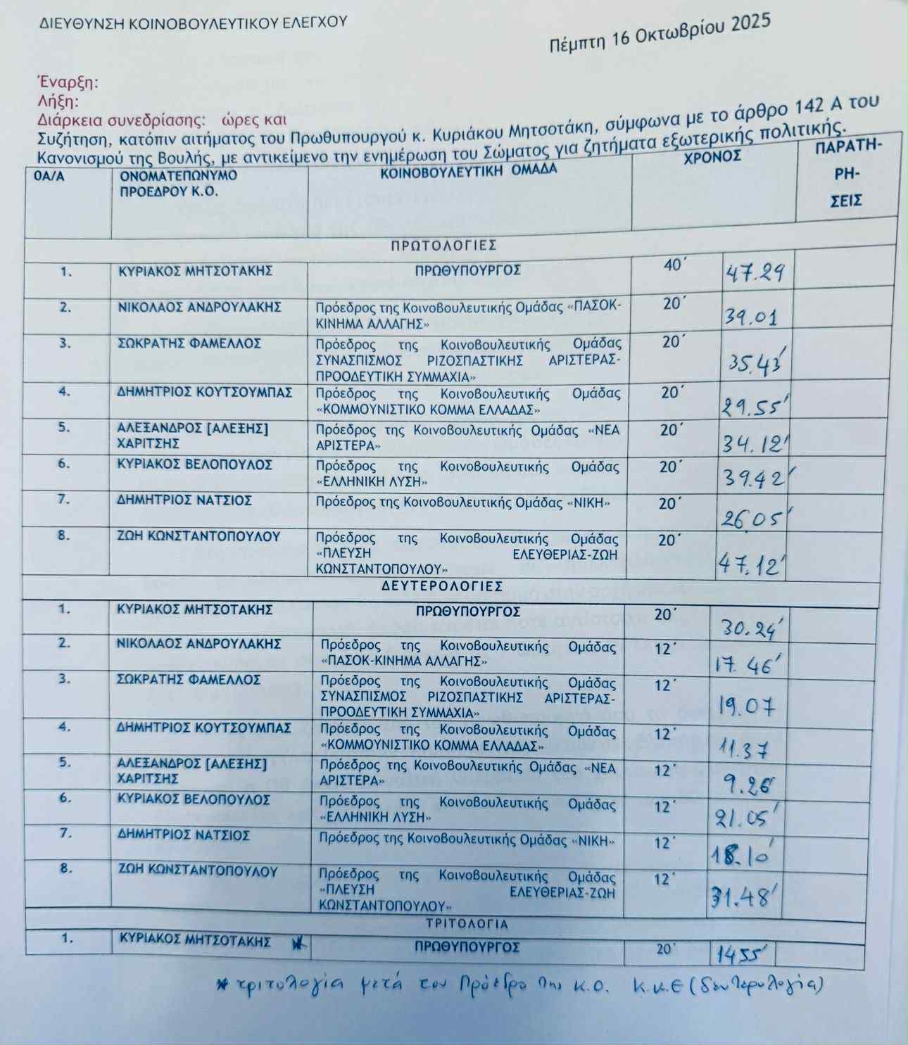 Βουλή