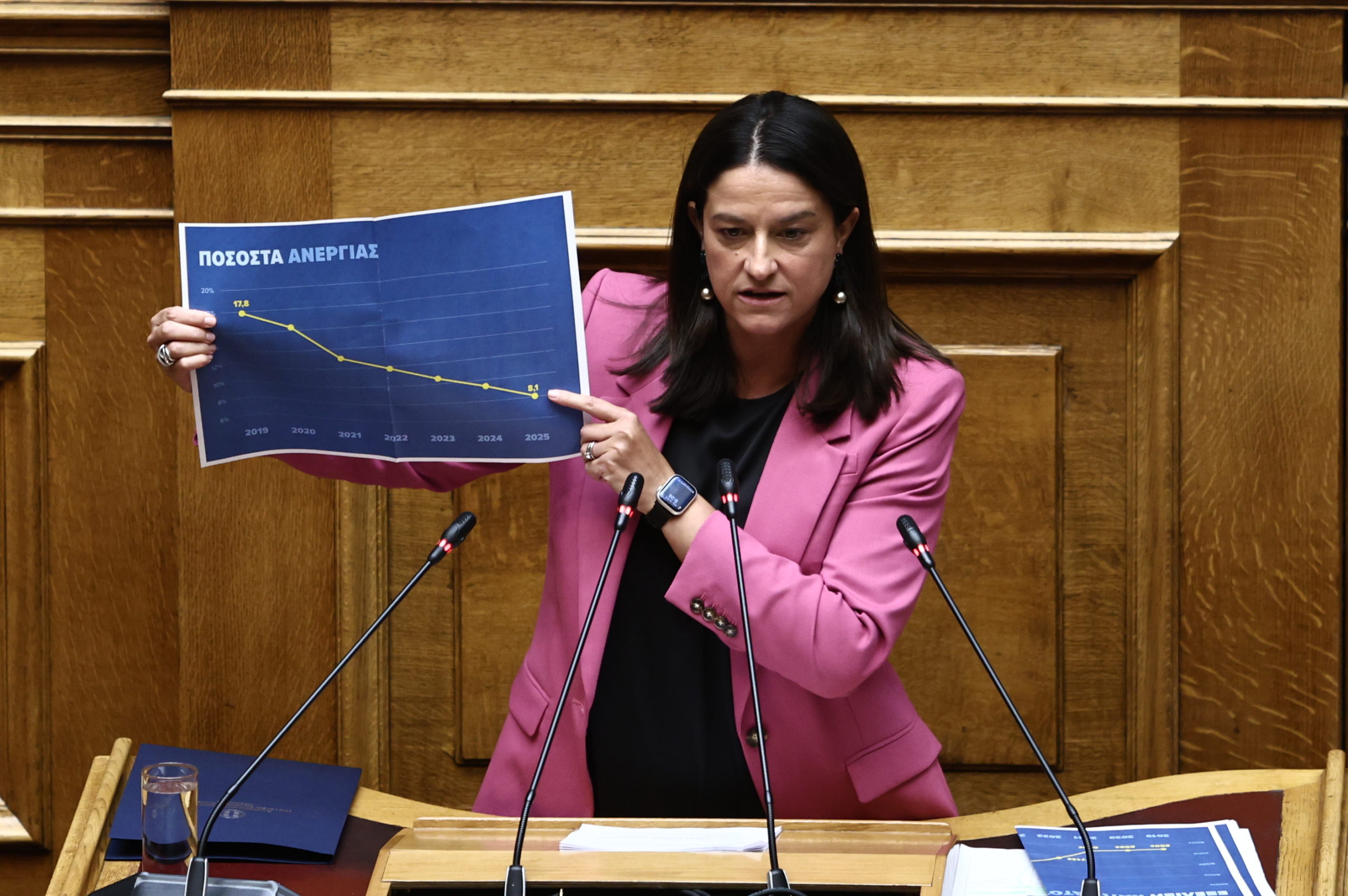 Κεραμέως: Πάνω από 60 ενσωματώσεις παρατηρήσεων – Παρουσίασε Συλλογικές Συμβάσεις με αίτημα για περισσότερες ώρες εργασίας