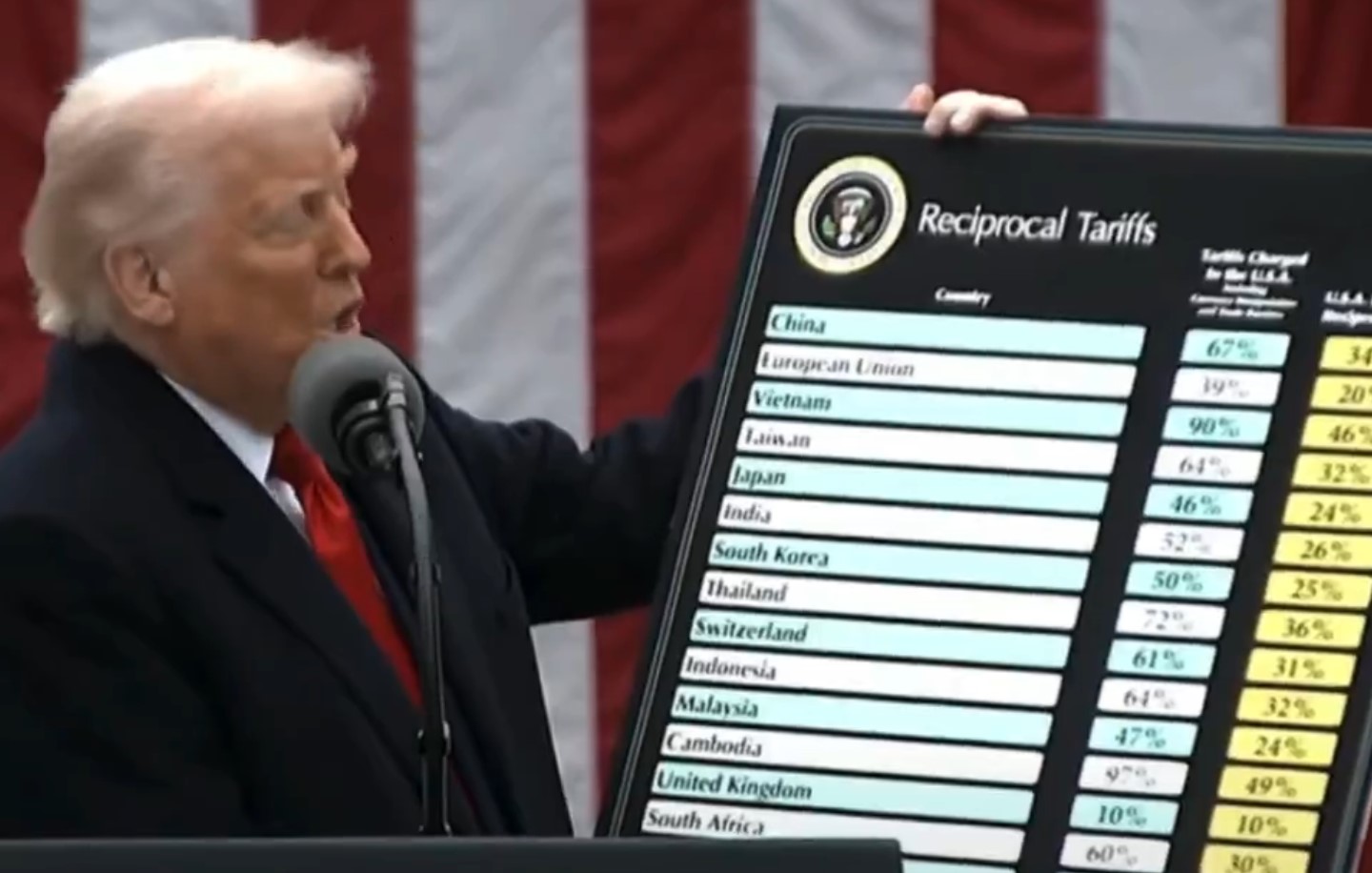 TRUMP-DASMOI