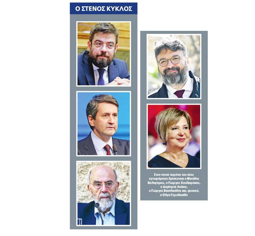 Ποιοι είναι οι «εκλεκτοί» του Αλέξη Τσίπρα στο νέο κόμμα – Πότε θα γίνει η ανακοίνωση