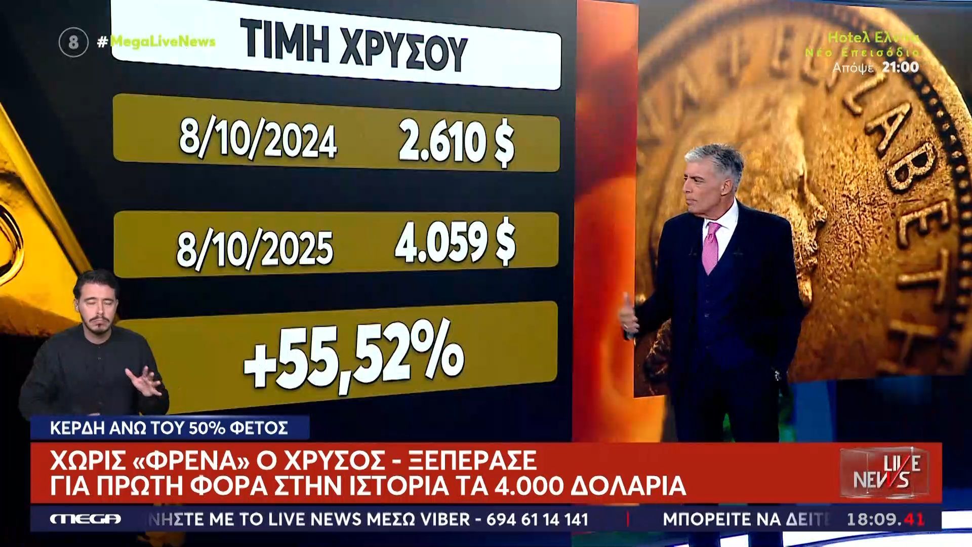 Χωρίς «φρένα» ο χρυσός – Ξεπέρασε για πρώτη φορά στην ιστορία τα 4.000 δολάρια