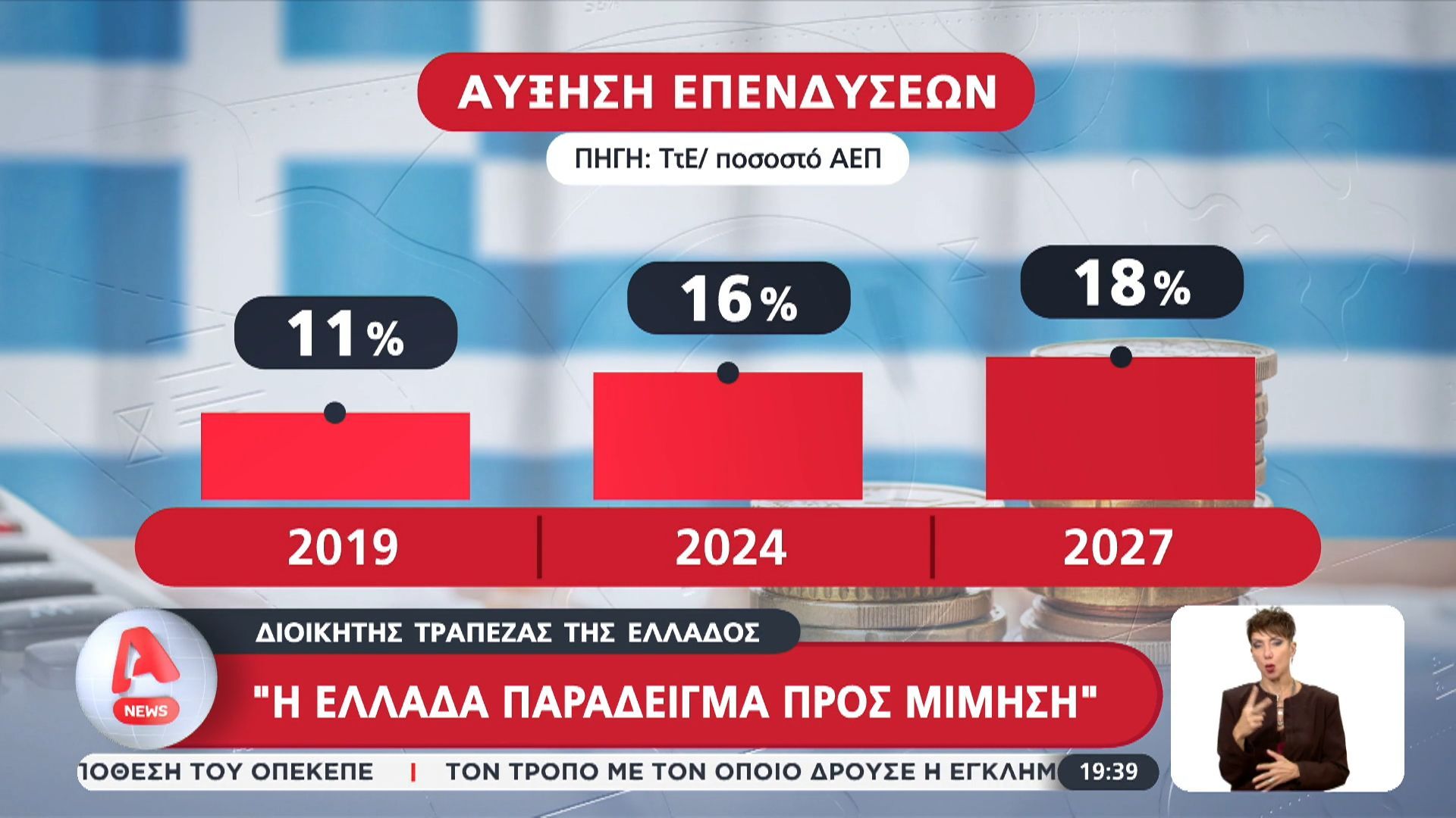 Γ. Στουρνάρας: ”Έρχεται έκρηξη επενδύσεων”