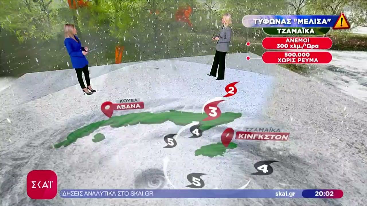 divΗ-Καταιγίδα-του-Αιώνα-σφυροκοπά-την-Τζαμάικα-Χάος-και-νεκροίdiv