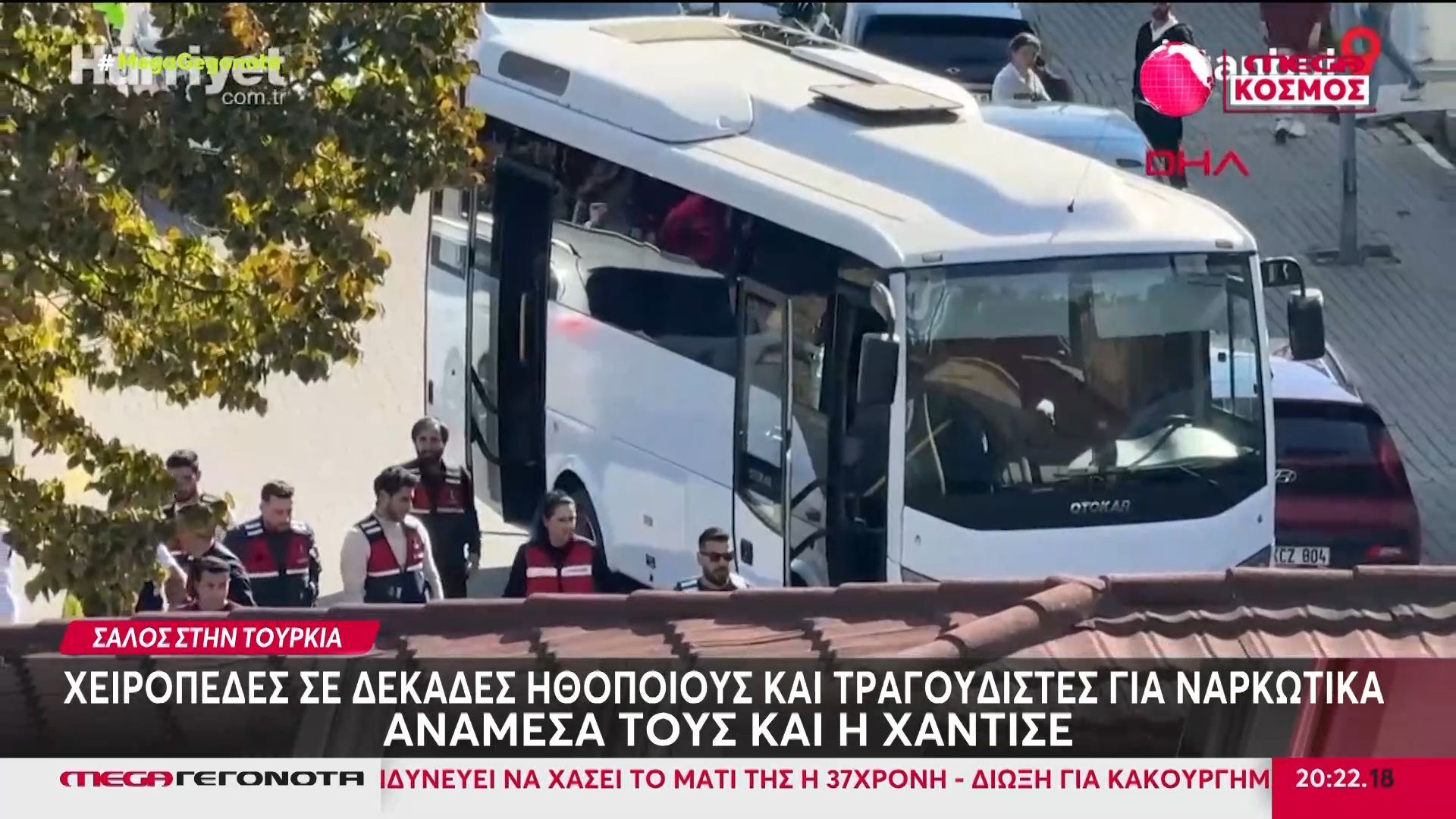 Τουρκία: Χειροπέδες σε δεκάδες ηθοποιούς & τραγουδιστές για ναρκωτικά