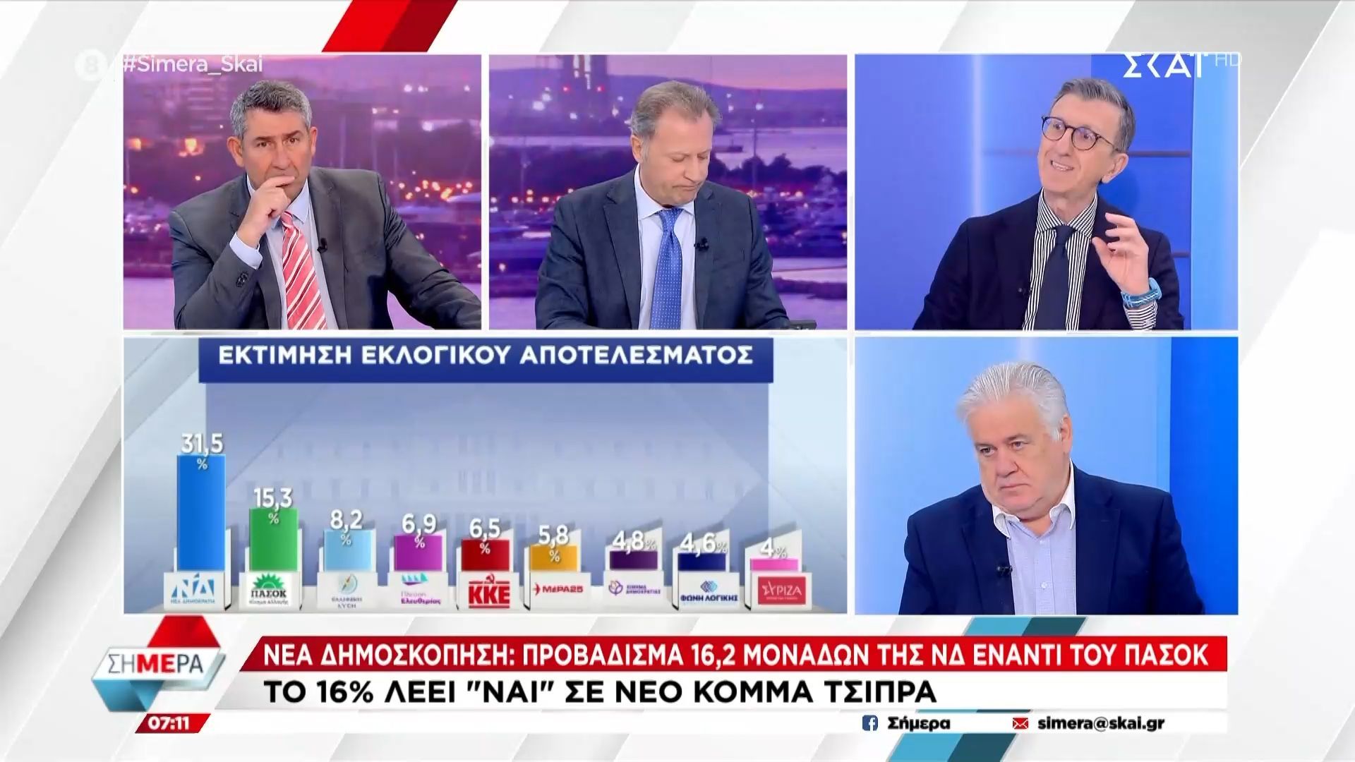 portosalte-gia-tsipra-tha-milisoyme-sovara-i-tha-leme-anekdota-na-valoyme-kai-ton-toto-1759991730