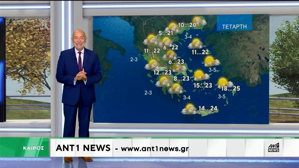 Δελτίο-καιρού-στις-2000-–-13-10-2025