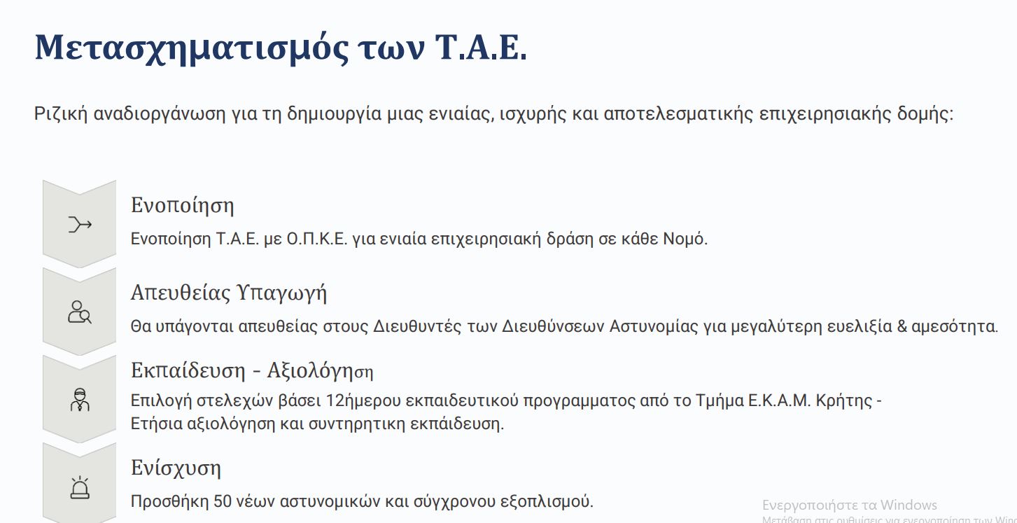 Το πλάνο της ΕΛ.ΑΣ.: Εγκατάσταση του ελληνικού FBI στην Κρήτη, «τέλος» οι μπαλωθιές, τι ισχύει για παράνομη οπλοφορία και οπλοχρησία – Ανακαλύψτε όλα τα μέτρα 25 Το πλάνο της ΕΛ.ΑΣ.: Εγκατάσταση του ελληνικού FBI στην Κρήτη, «τέλος» οι μπαλωθιές, τι ισχύει για παράνομη οπλοφορία και οπλοχρησία – Ανακαλύψτε όλα τα μέτρα