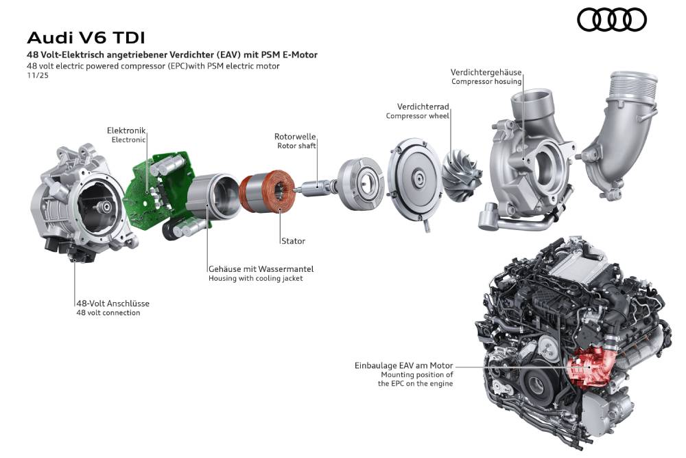 Ανανεωμένα Audi A6 και Q5 V6 TDI για τους φανατικούς του ντίζελ 22 A251890_medium (1)
