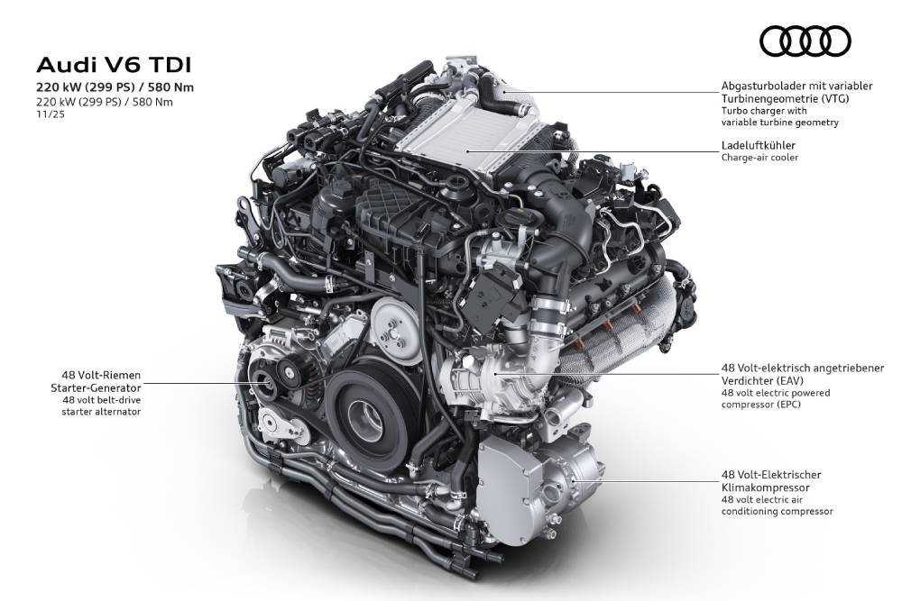 Ανανεωμένα Audi A6 και Q5 V6 TDI για τους φανατικούς του ντίζελ 23 A251891_medium (1)