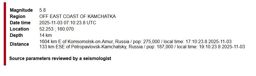 Ρωσία: Δυνατός σεισμός 5,8 Ρίχτερ κοντά στην Καμτσάτκα