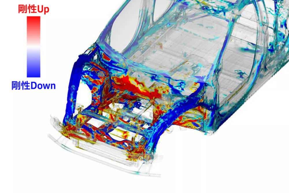 Νέα καινοτόμα πλατφόρμα για τα μελλοντικά Honda Civic & HR-V 15 Honda-Automotive-Technology-Workshop-2025-6-2048x1