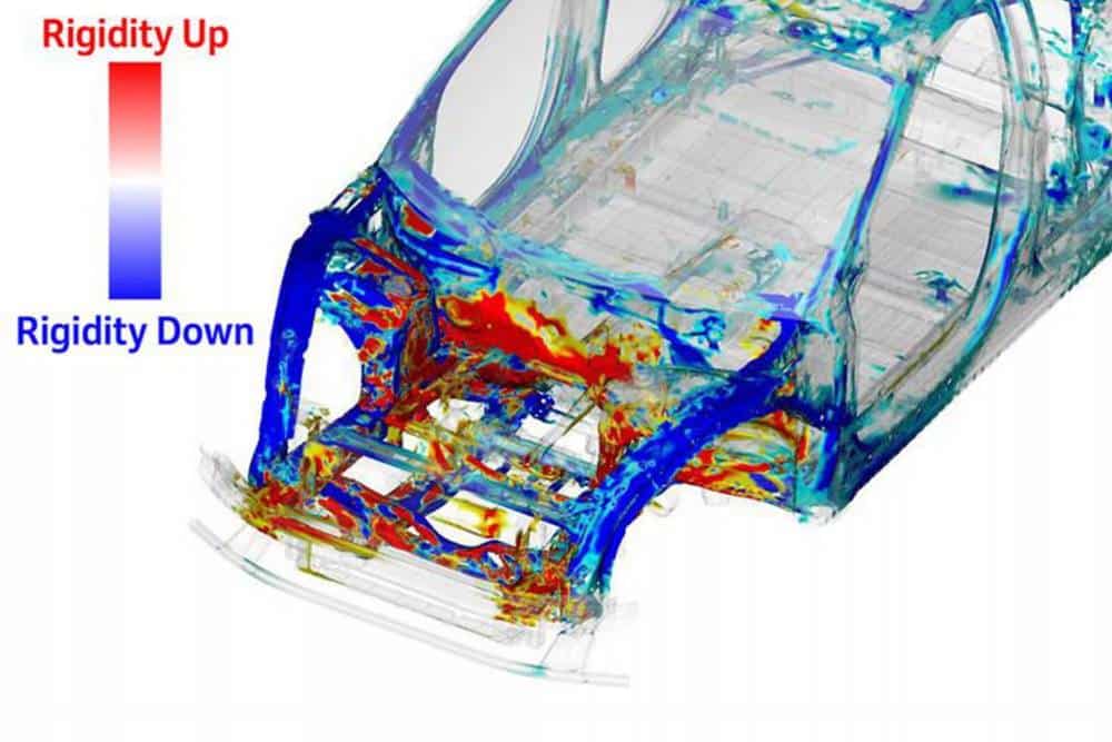 Νέα καινοτόμα πλατφόρμα για τα μελλοντικά Honda Civic & HR-V 14 Honda-Automotive-Technology-Workshop-2025-7-2048x1