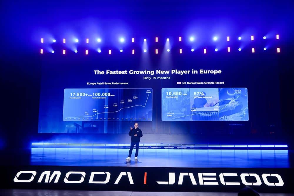 Παγκόσμια αποκάλυψη του καινούριου Omoda 4 12 OMODA-Dream-Day-Mr.-Shawn
