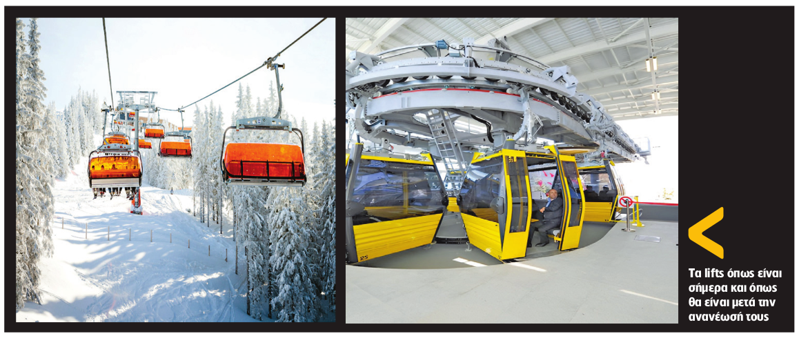 Η Βασιλίτσα ανεβαίνει επίπεδο: Ο επενδυτικός σχεδιασμός για την ανανέωση του χιονοδρομικού κέντρου των Γρεβενών