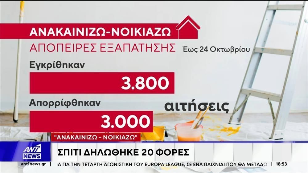 anakainizo-noikiazo-apopeira-apatis-spiti-dilothike-eikosi-fores-1762451072