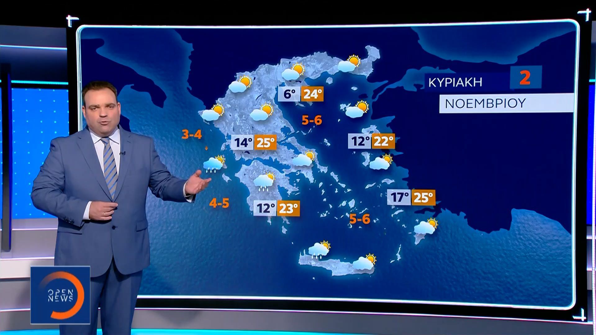 Δελτίο Καιρού 01/11/2025