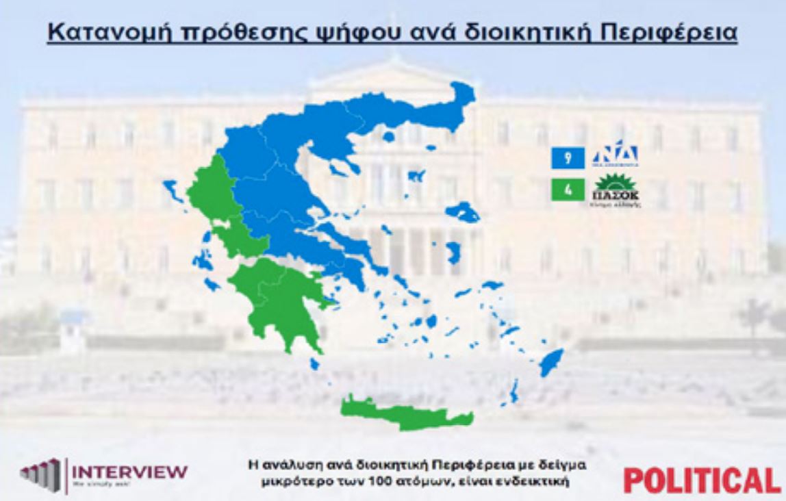 Δημοσκόπηση Interview: Η ΝΔ μπροστά με 12 μονάδες από το ΠΑΣΟΚ, 5η η Φωνή Λογικής – Γνώμες πολιτών για το βιβλίο Τσίπρα και τα ΕΛΤΑ