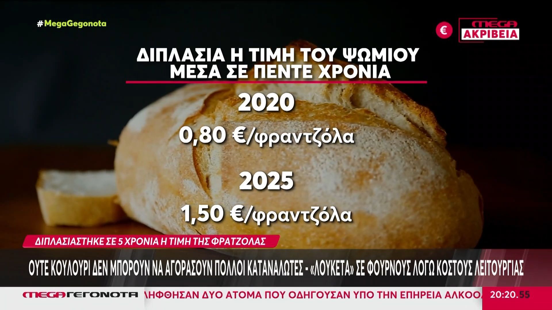 divakriveia-sta-ypsi-oi-times-se-psomi-kreas-kafe-loyketa-se-foyrnoys-logo-kostoys-leitoyrgiasdiv-1763408192