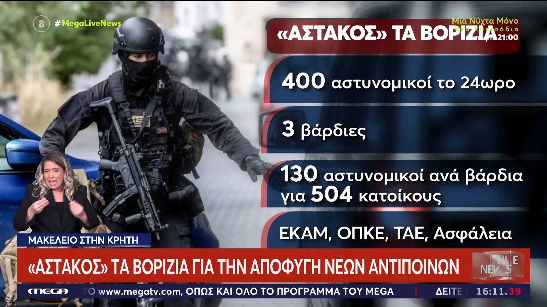 divastakos-ta-vorizia-gia-tin-apofygi-antipoinondiv-1762269033