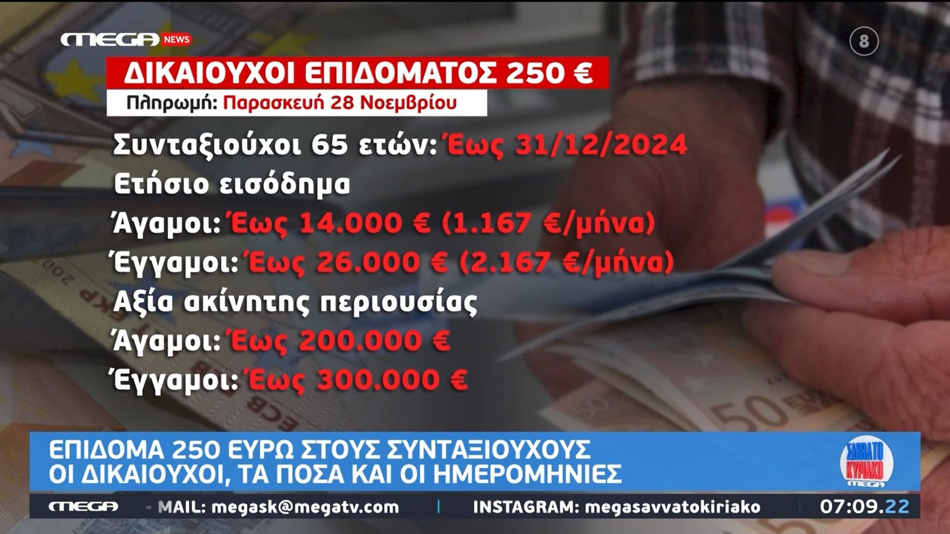 epidoma-250-eyro-stoys-syntaksioychoys-oi-dikaioychoi-ta-posa-kai-oi-imerominies-1762587872