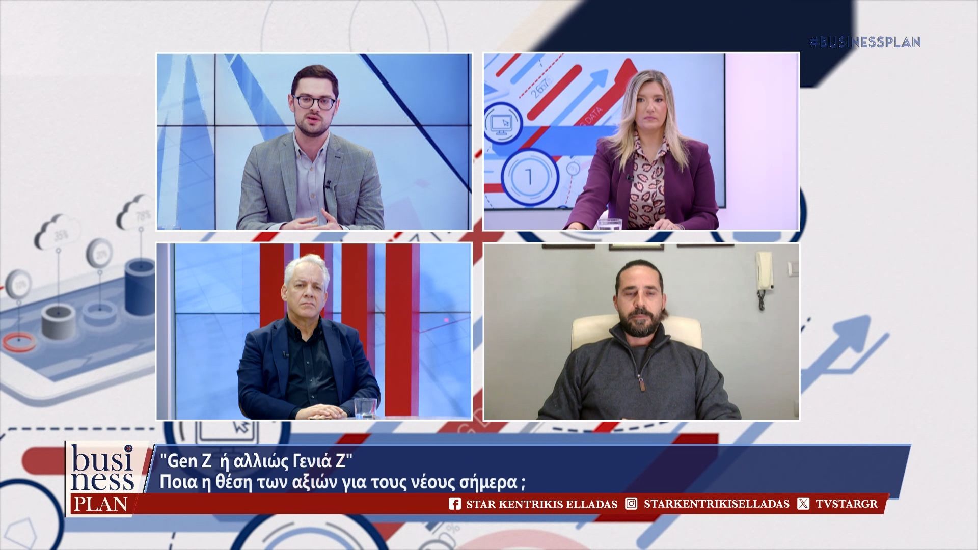 H Gen Z στον χώρο εργασίας – Ποιο το προφίλ της νέας γενιάς επαγγελματιών και πως πρέπει να τους διαχειρίζονται οι επιχειρήσεις
