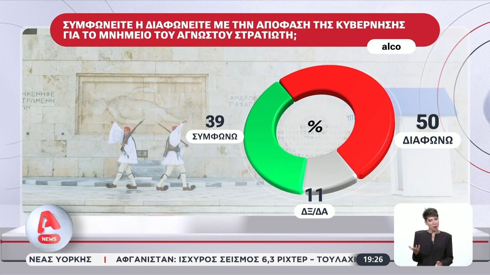 megali-dimoskopisi-toy-alpha-enas-stoys-dyo-diafonei-me-tin-apofasi-tis-kyvernisis-gia-ton-agnosto-stratioti-1762191882