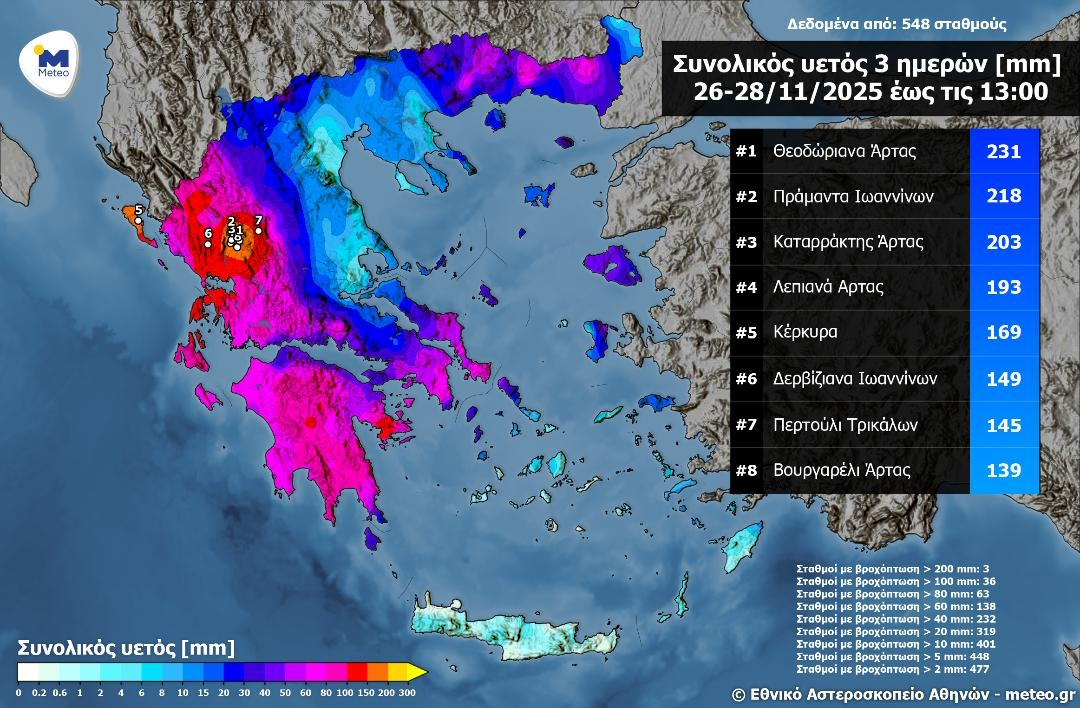 Χάρτης Meteo