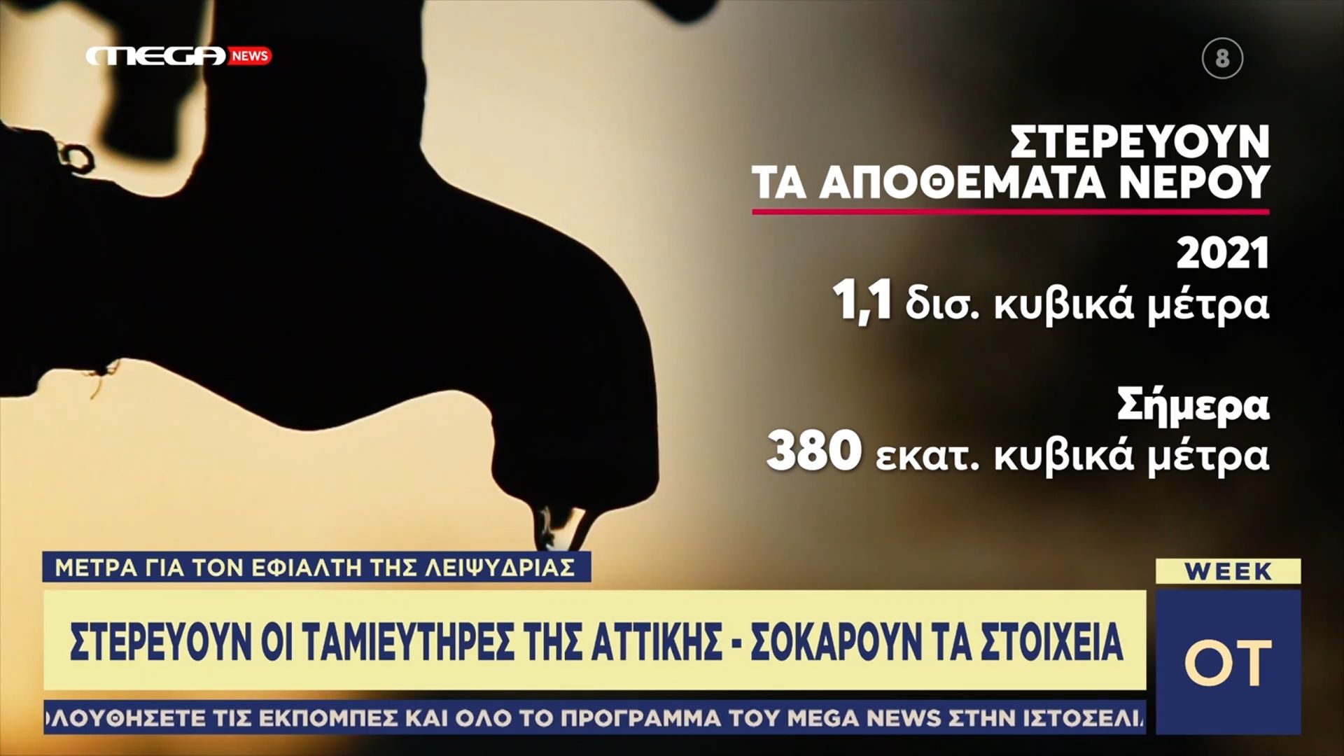 Μέτρα για τον εφιάλτη της λειψυδρίας – Αποκαρδιωτική εικόνα στη λίμνη του Μόρνου