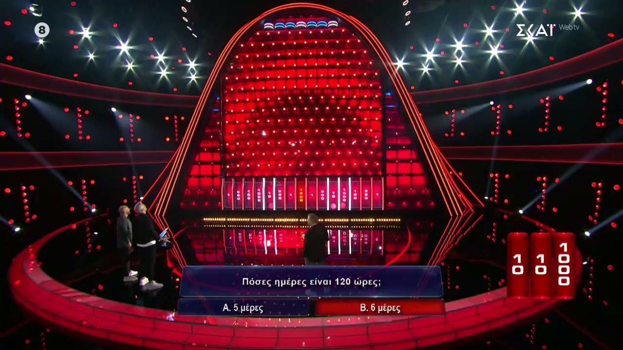 O ένας παίκτης είναι μαθηματικός, αλλά έκαναν λάθος στο πόσες ημέρες είναι οι 120 ώρες