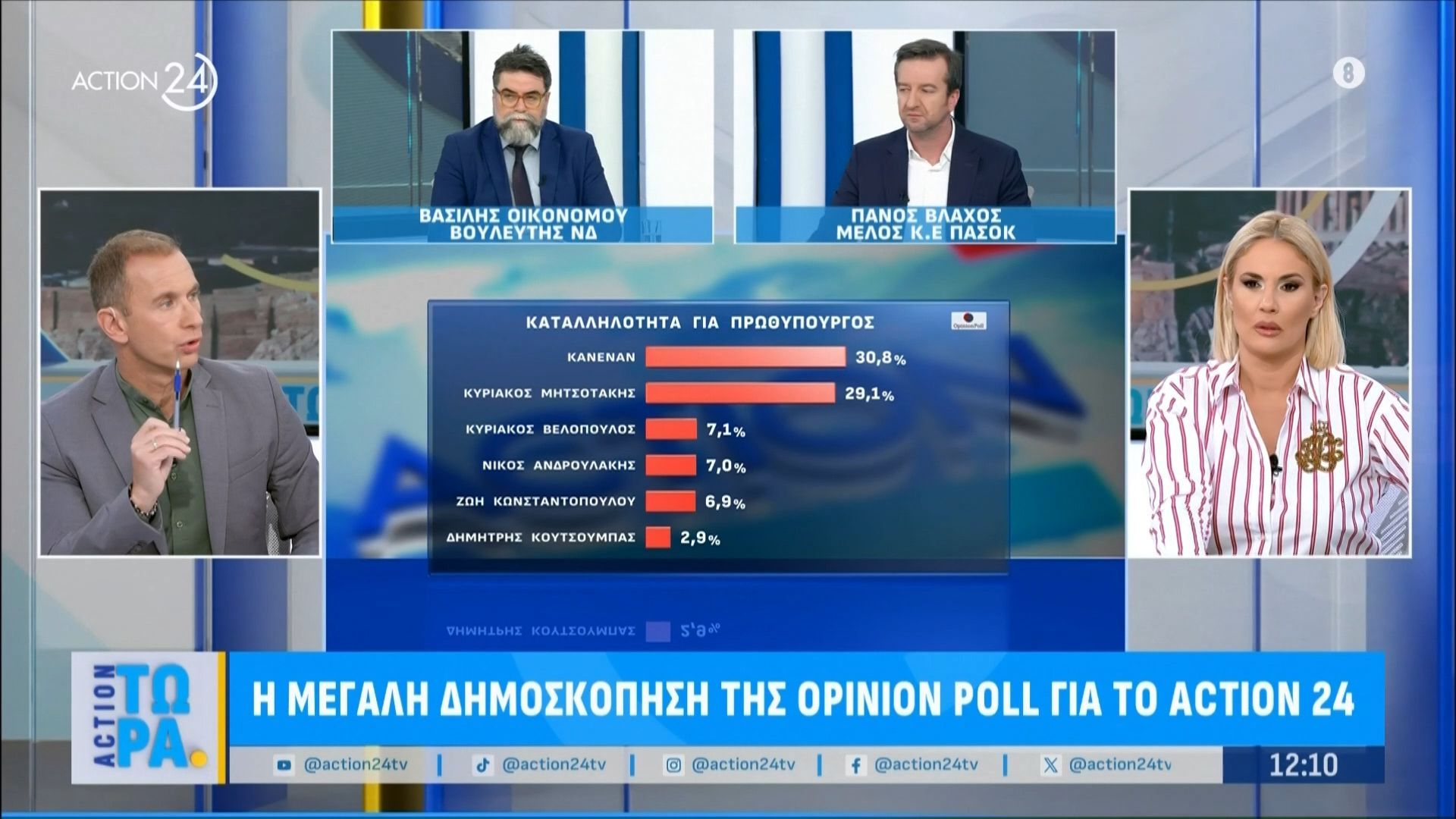 panos-vlachos-i-nd-mas-koroideyei-mesa-sta-moytra-mas-yparchei-nomos-apo-to-2011-poy-apagoreyei-tis-mpalothies-1763115933