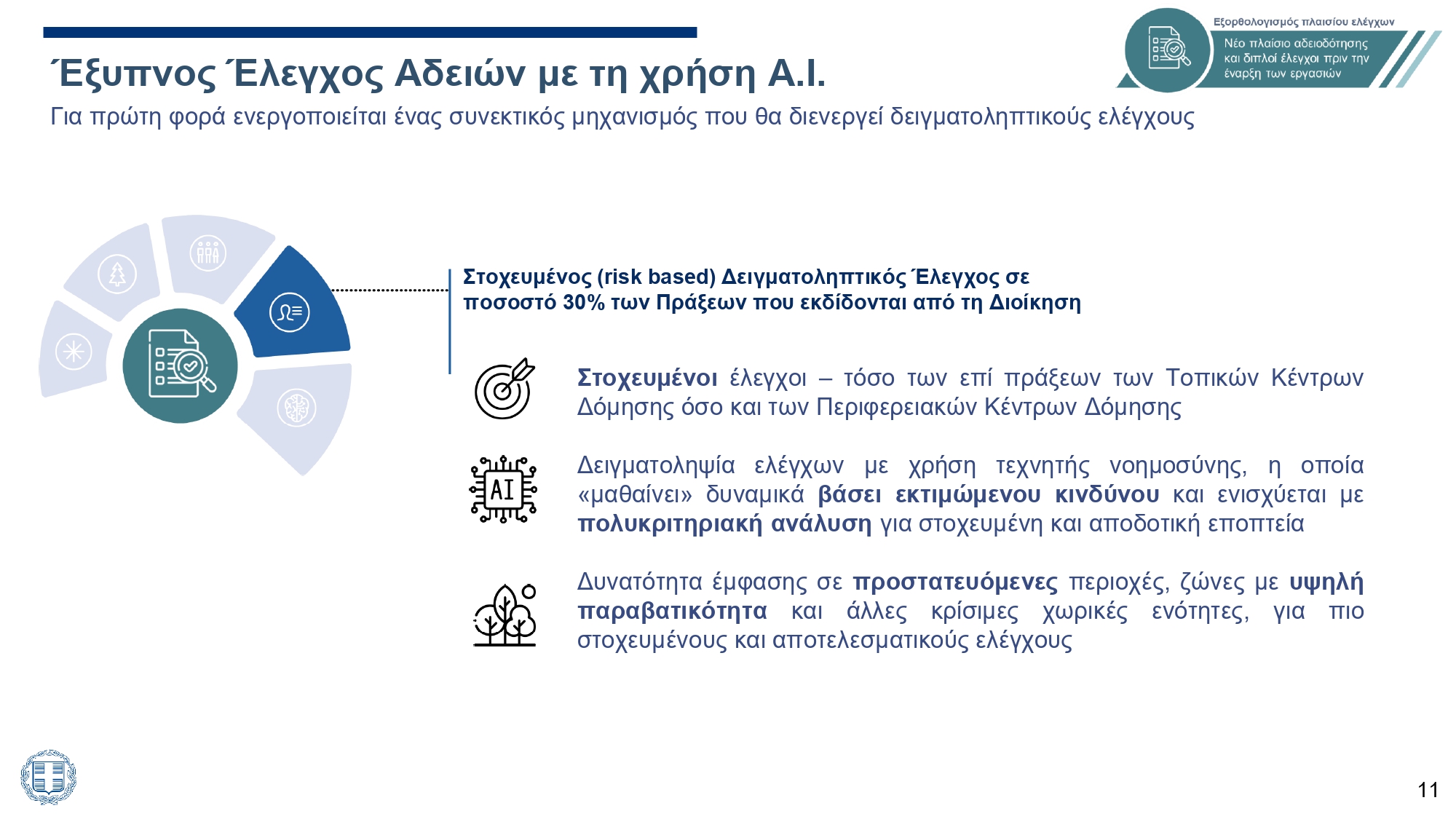 Λεπτομερώς οι νέες τροποποιήσεις στο Κτηματολόγιο – Πώς επηρεάζονται οι οικοδομικές άδειες
