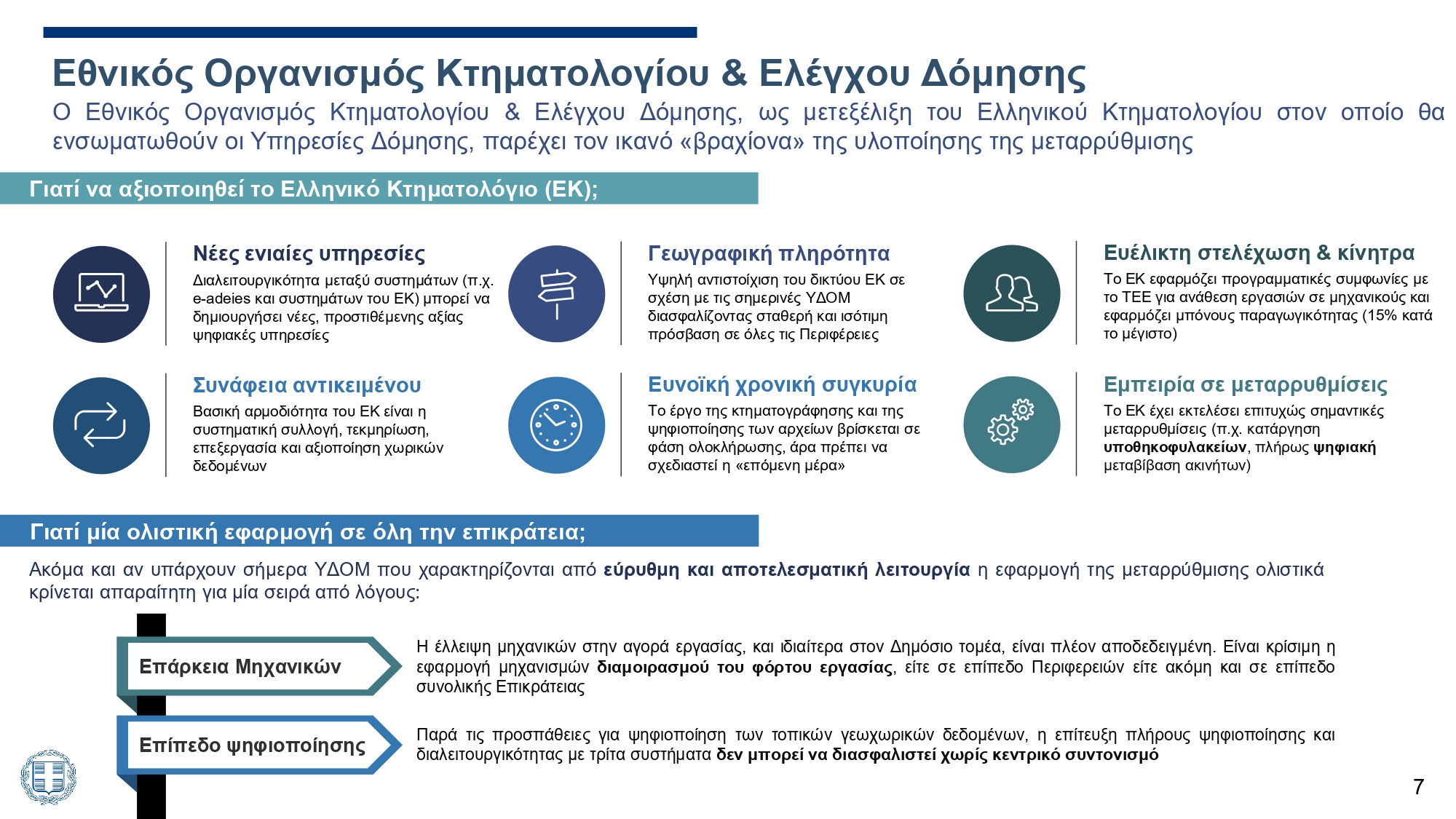 Λεπτομερώς οι νέες τροποποιήσεις στο Κτηματολόγιο – Πώς επηρεάζονται οι οικοδομικές άδειες
