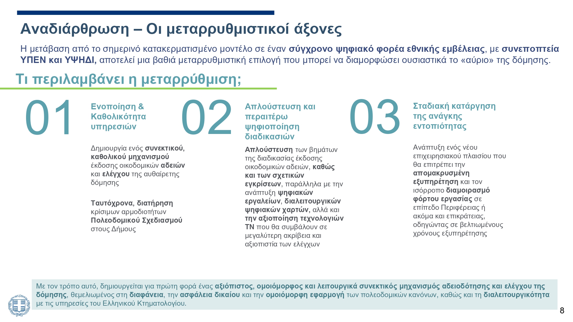 Λεπτομερώς οι νέες τροποποιήσεις στο Κτηματολόγιο – Πώς επηρεάζονται οι οικοδομικές άδειες