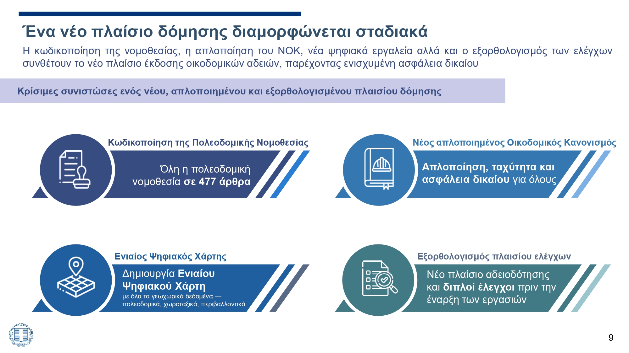 Λεπτομερώς οι νέες τροποποιήσεις στο Κτηματολόγιο – Πώς επηρεάζονται οι οικοδομικές άδειες