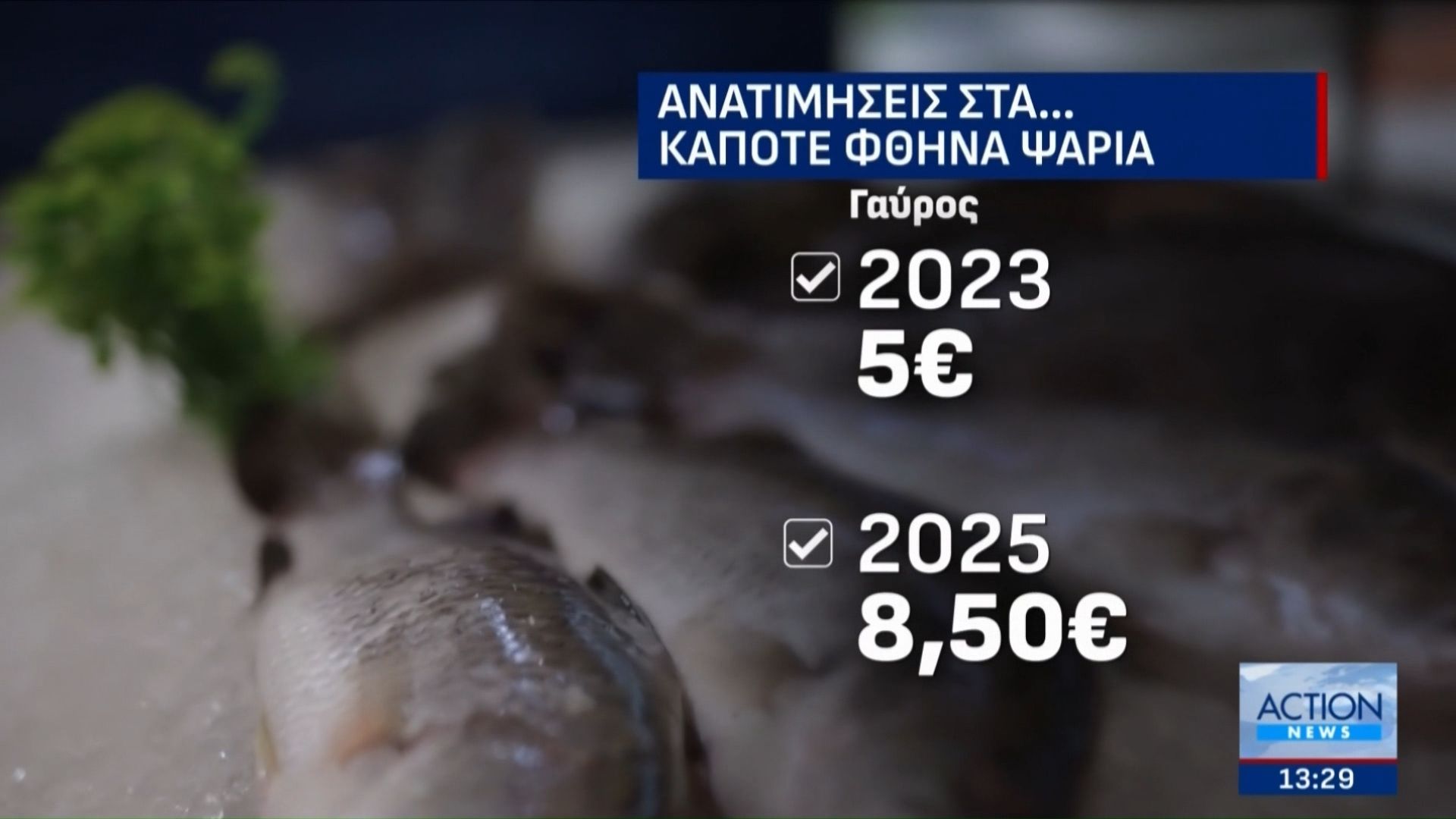 Πέφτουν και τα τελευταία «οχυρά» για φθηνό καλάθι στα νοικοκυριά: Ανατιμήσεις στο κοτόπουλο – «Τσιμπάνε» και τα «φθηνά» ψάρια