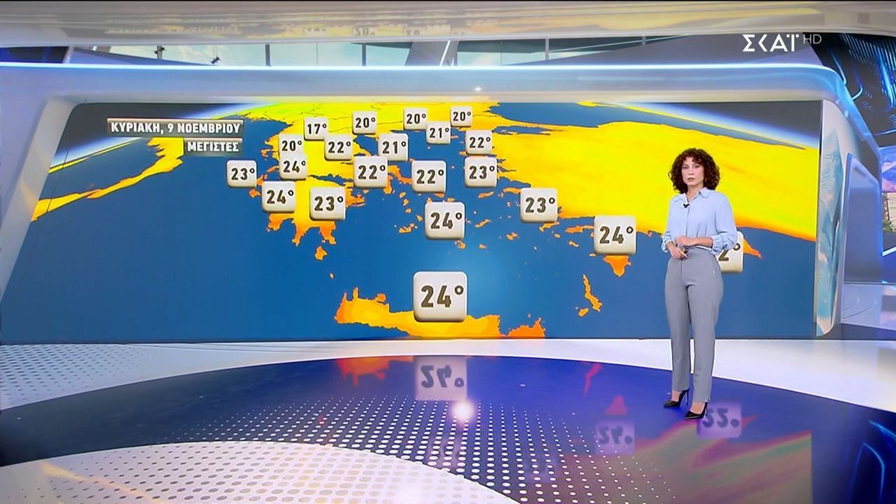 prognosi-kairoy-08112025-1762629047