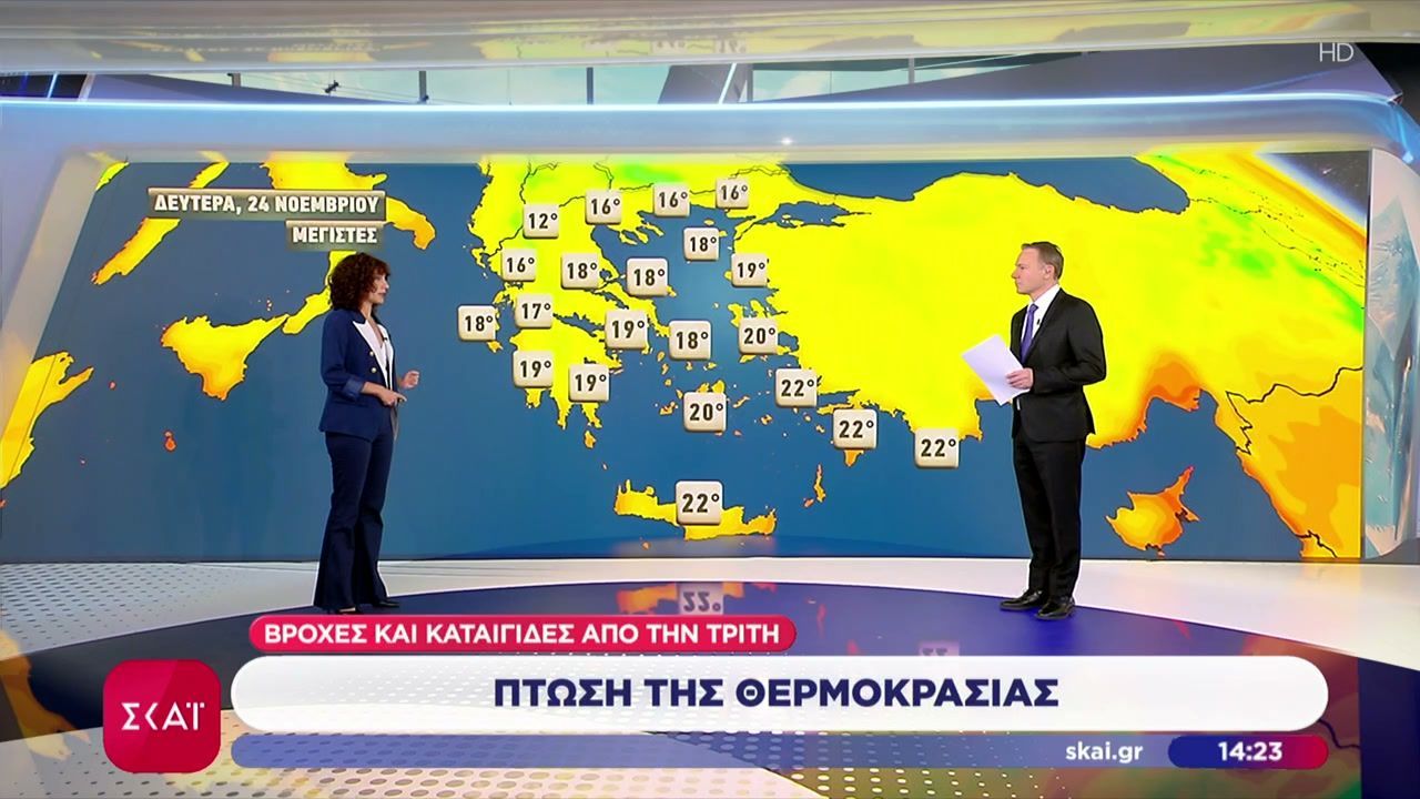 prognosi-kairoy-apo-tin-matina-mperoy-ptosi-tis-thermokrasias-23112025-1763901876