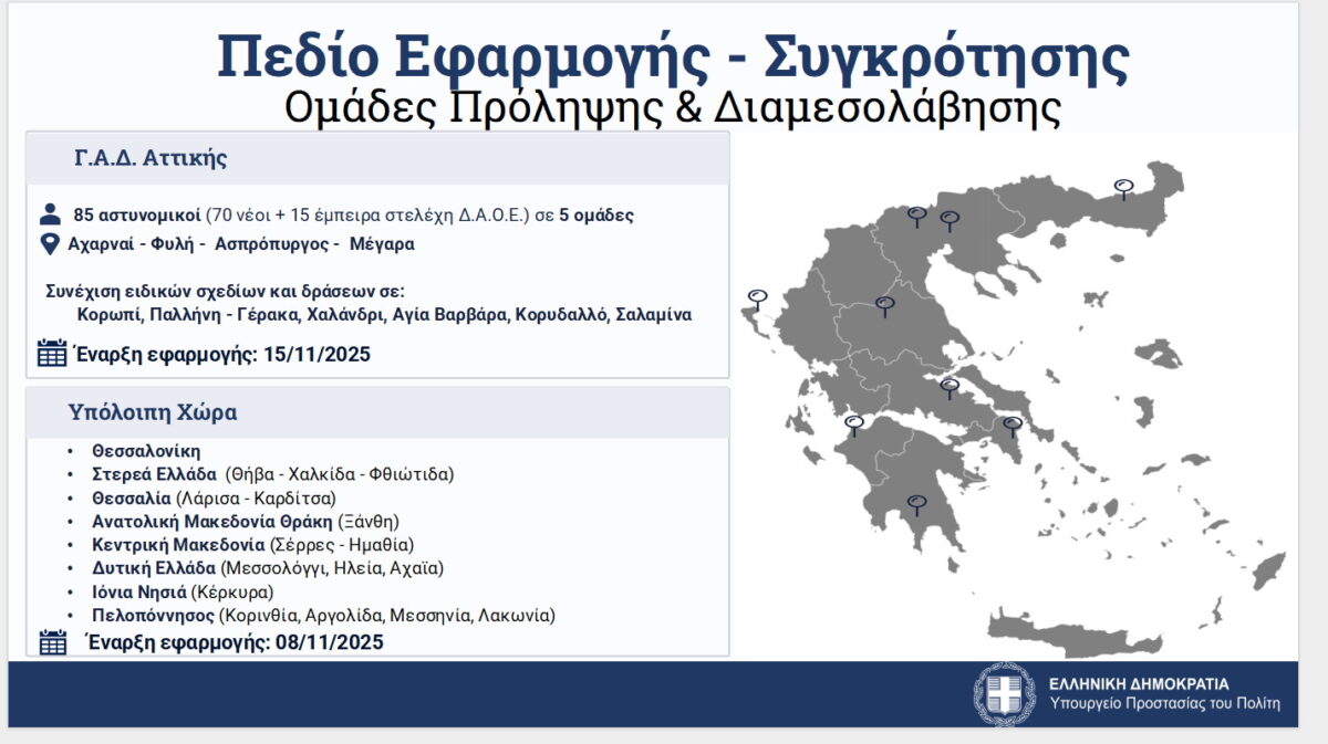 Αρχίζει το Σάββατο η 24ωρη φύλαξη αστυνομικών σε καταυλισμούς Ρομά – Οι 25 περιοχές και οι δυνάμεις 3 Αρχίζει το Σάββατο η 24ωρη φύλαξη αστυνομικών σε καταυλισμούς Ρομά – Οι 25 περιοχές και οι δυνάμεις