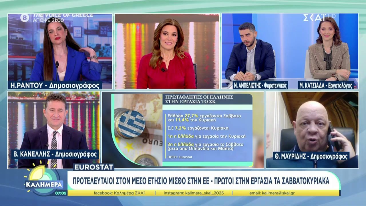 stoicheia-eurostat-oi-ellines-proteleytaioi-ston-meso-etisio-meso-mistho-stin-ee-kai-protoi-stin-ergasia-sta-savvatokyriaka-1763195374