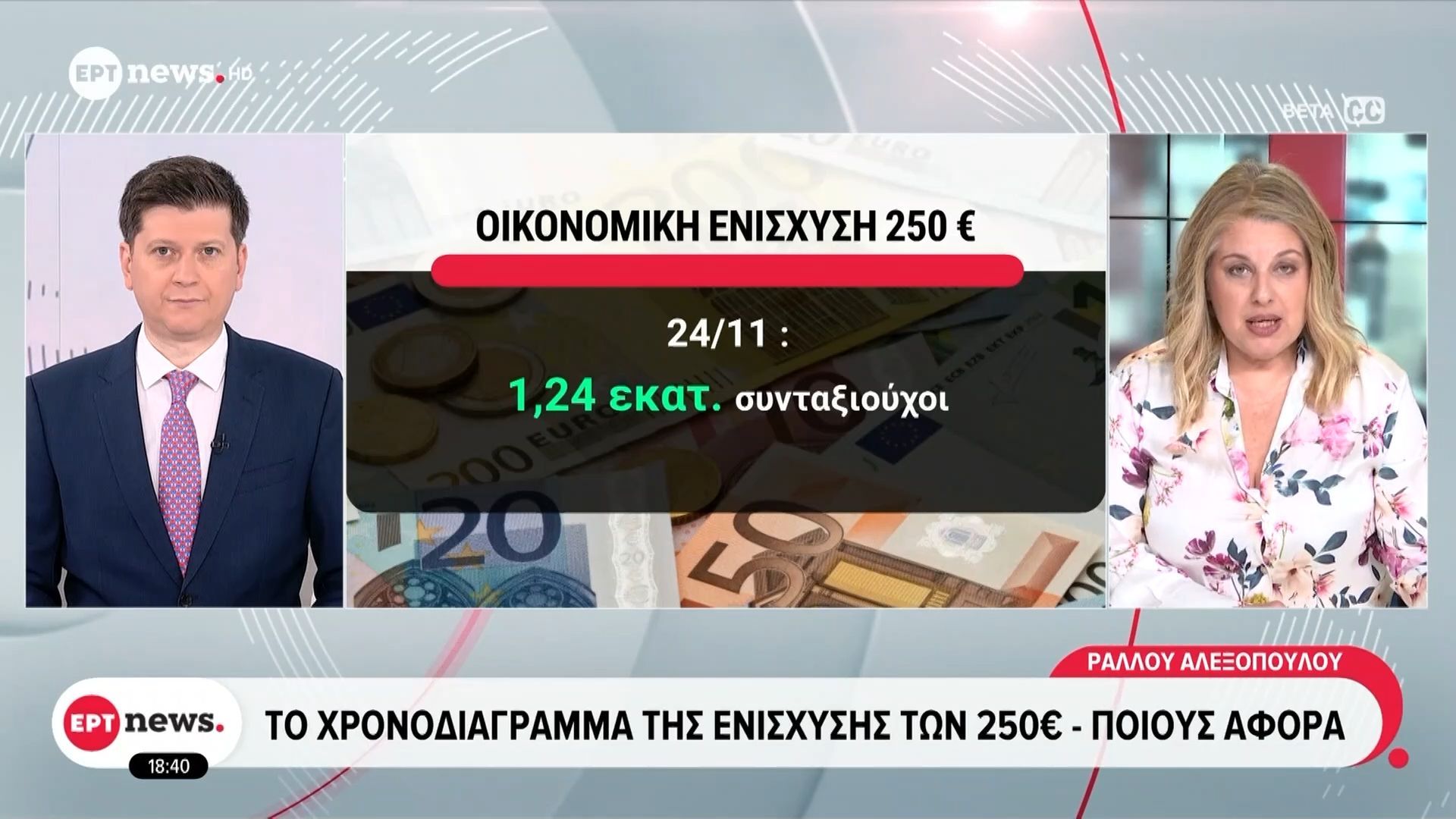 Συνταξιούχοι: Το χρονοδιάγραμμα της ενίσχυσης των 250 ευρώ – Ποιους αφορά